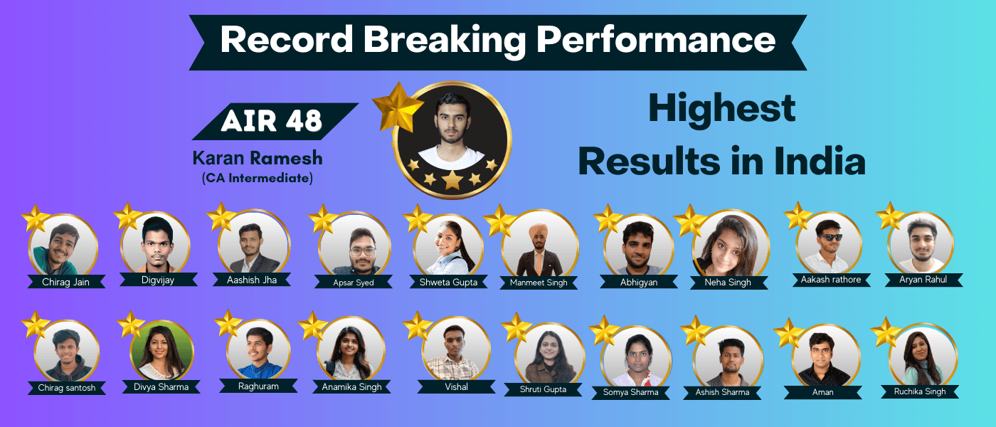 CA Intermediate top scorers from CA Exam Test Series, picture 5
