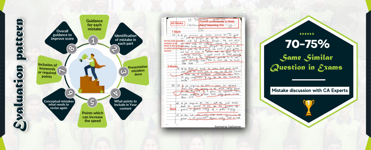 CAEXAMS - Clear Your CA in first attempt
